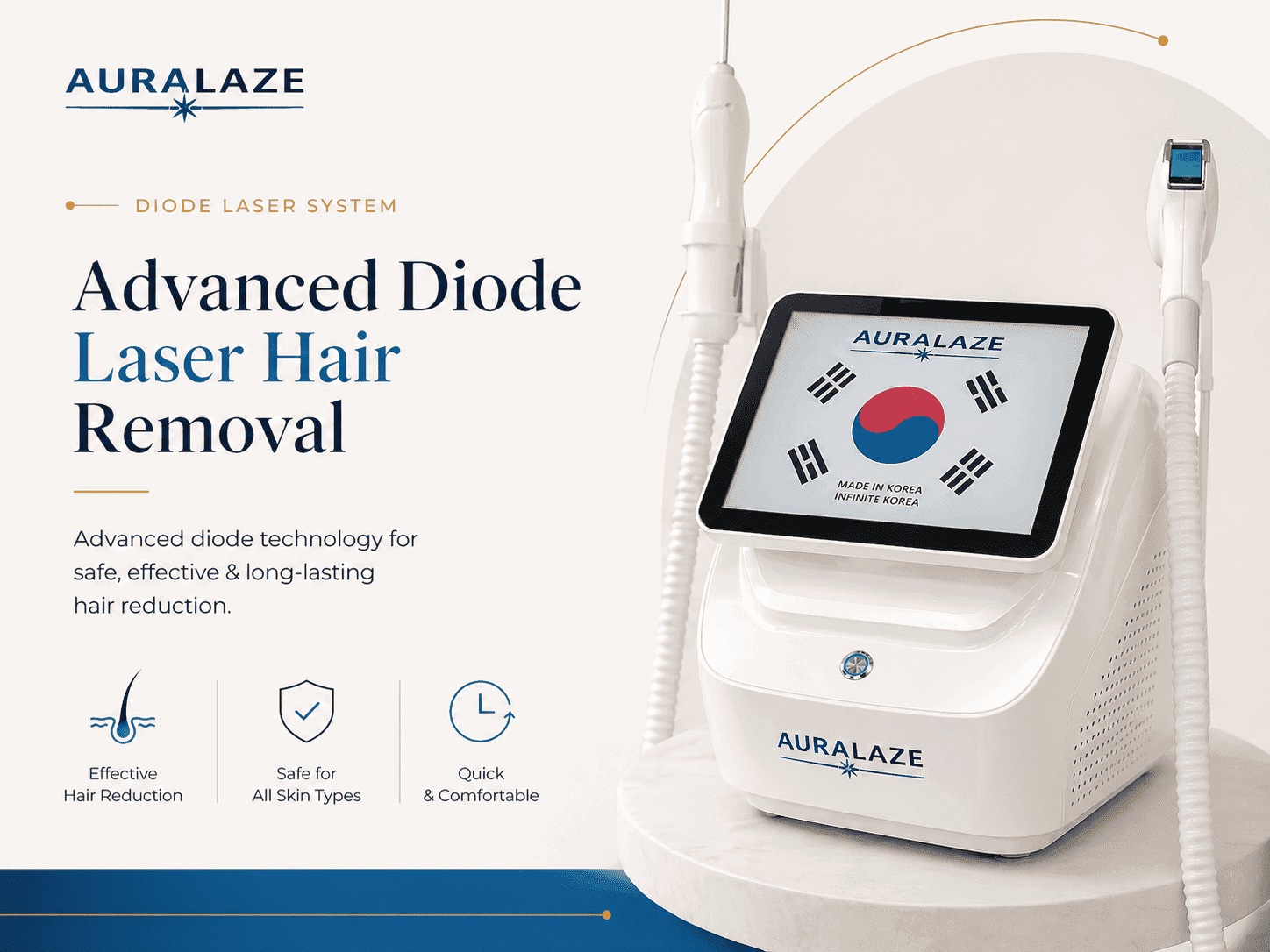 Diode Laser System